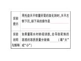 初中化學(xué)新人教版九年級(jí)下冊(cè)第九單元實(shí)驗(yàn)活動(dòng)六 一定溶質(zhì)質(zhì)量分?jǐn)?shù)的氯化鈉溶液的配制課堂作業(yè)課件2025春