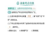 初中化學新人教版九年級下冊第八單元復習提升作業(yè)課件2025春