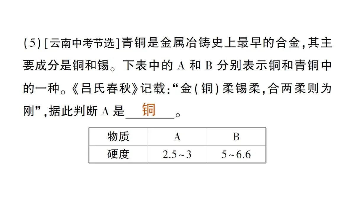 初中化学新人教版九年级下册第八单元复习提升作业课件2025春第7页