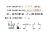 初中化學(xué)新人教版九年級(jí)下冊(cè)第九單元實(shí)驗(yàn)活動(dòng)六 一定溶質(zhì)質(zhì)量分?jǐn)?shù)的氯化鈉溶液的配制作業(yè)課件2025春