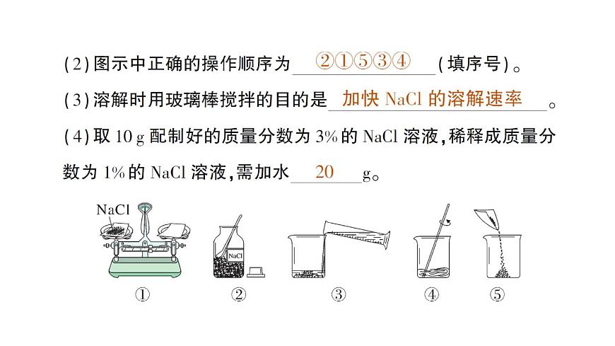 初中化学新人教版九年级下册第九单元实验活动六 一定溶质质量分数的氯化钠溶液的配制作业课件2025春第3页