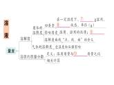 初中化學(xué)新人教版九年級下冊第九單元復(fù)習(xí)提升作業(yè)課件2025春