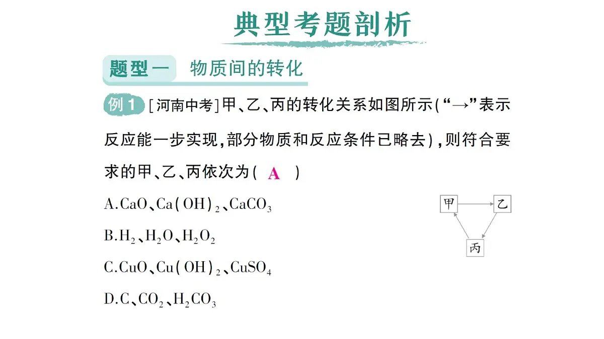 初中化学新人教版九年级下册第十单元专题四 物质的转化与推断作业课件2025春第2页