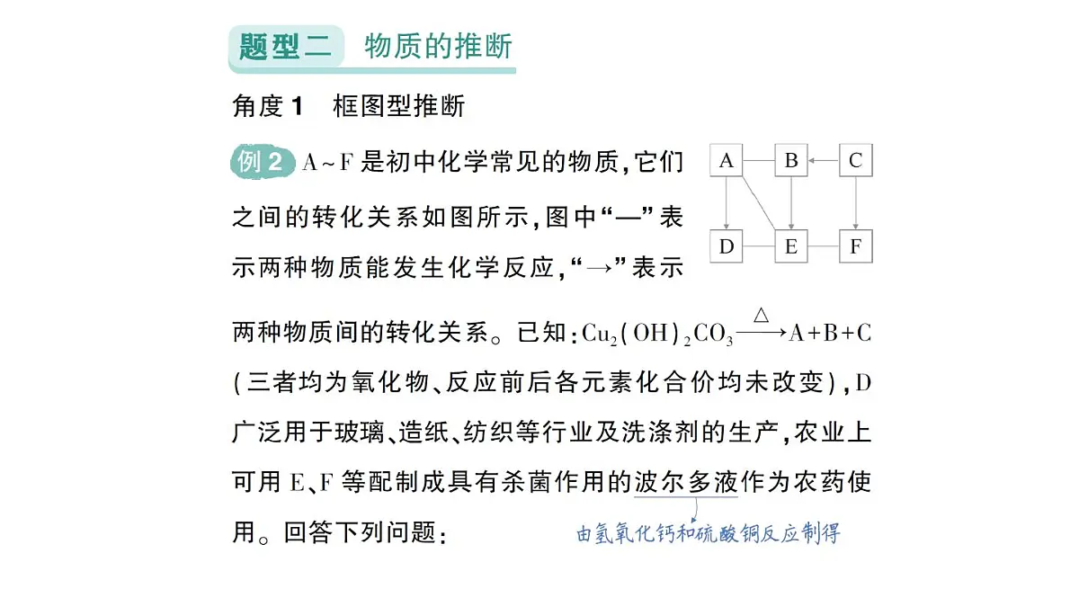 初中化学新人教版九年级下册第十单元专题四 物质的转化与推断作业课件2025春第5页
