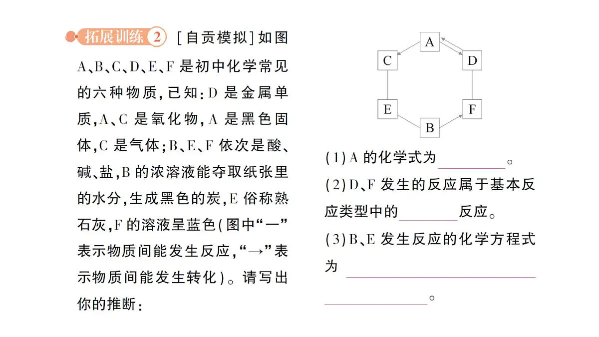 初中化学新人教版九年级下册第十单元专题四 物质的转化与推断作业课件2025春第8页