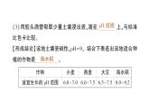 初中化學(xué)新人教版九年級(jí)下冊(cè)第十單元跨學(xué)科實(shí)踐活動(dòng) 探究土壤酸堿性對(duì)植物生長(zhǎng)的作業(yè)課件2025春
