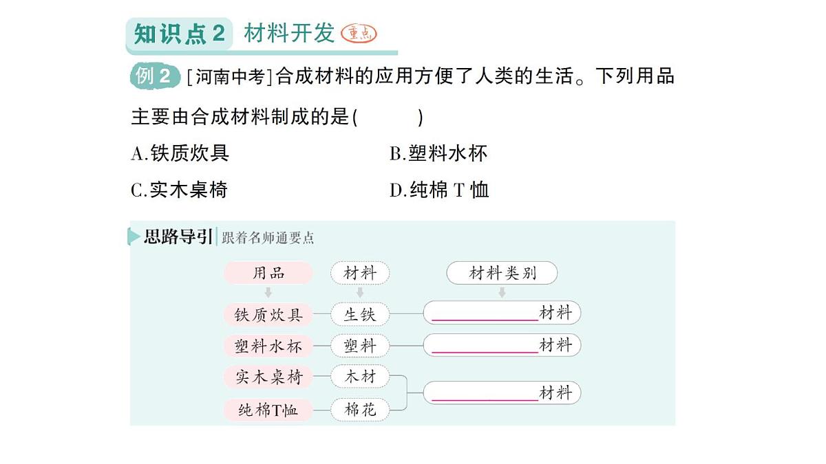初中化学新人教版九年级下册第十一单元课题2 化学与可持续发展作业课件2025春第3页