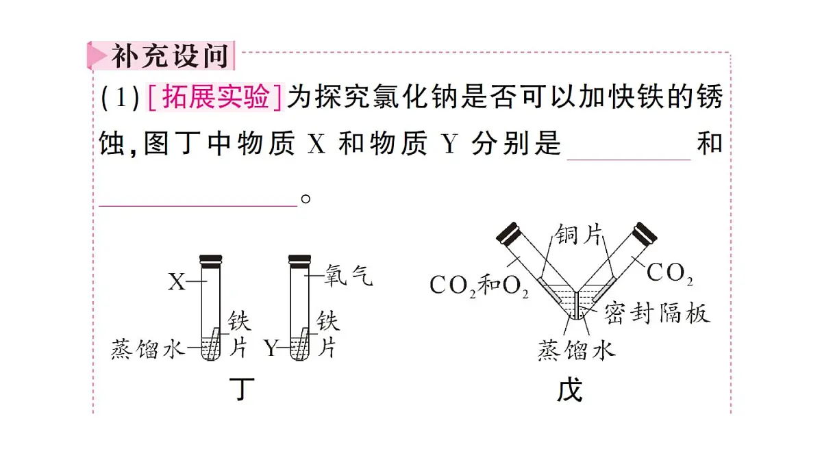 初中化学新人教版九年级下册第八单元课题3微专题 金属锈蚀条件的探究课堂作业课件2025春第3页