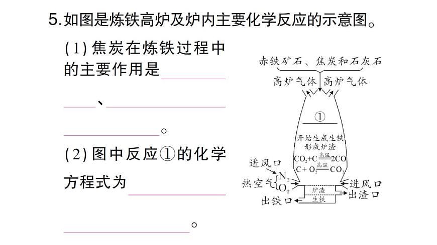 初中化学新人教版九年级下册第八单元课题3第一课时 金属矿物铁的冶炼课堂作业课件2025春第6页