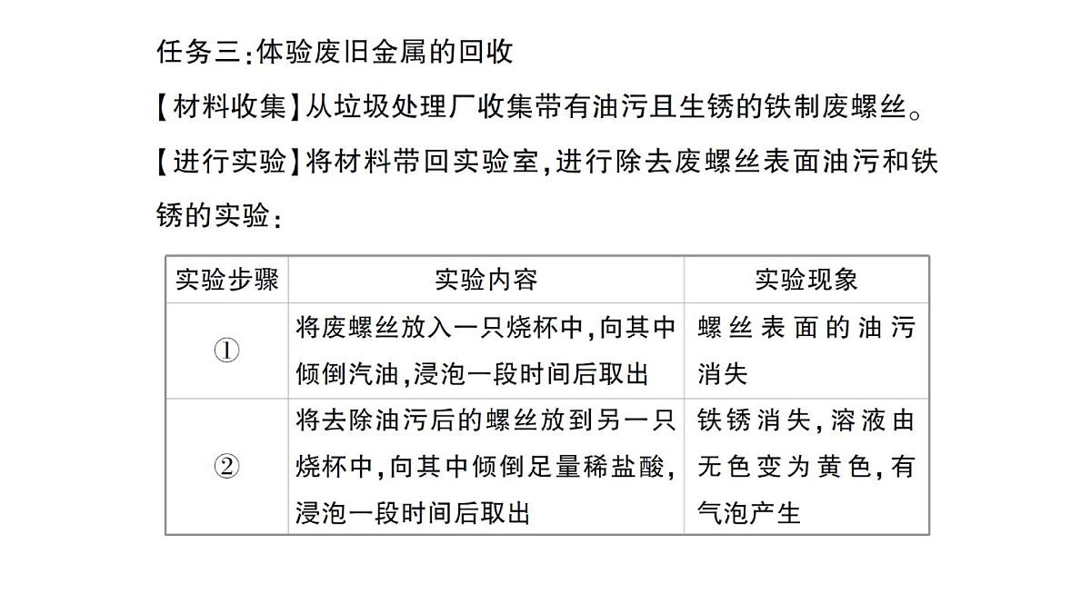 初中化学新人教版九年级下册第八单元跨学科实践活动七 垃圾的分类与回收利用作业课件2025春第5页