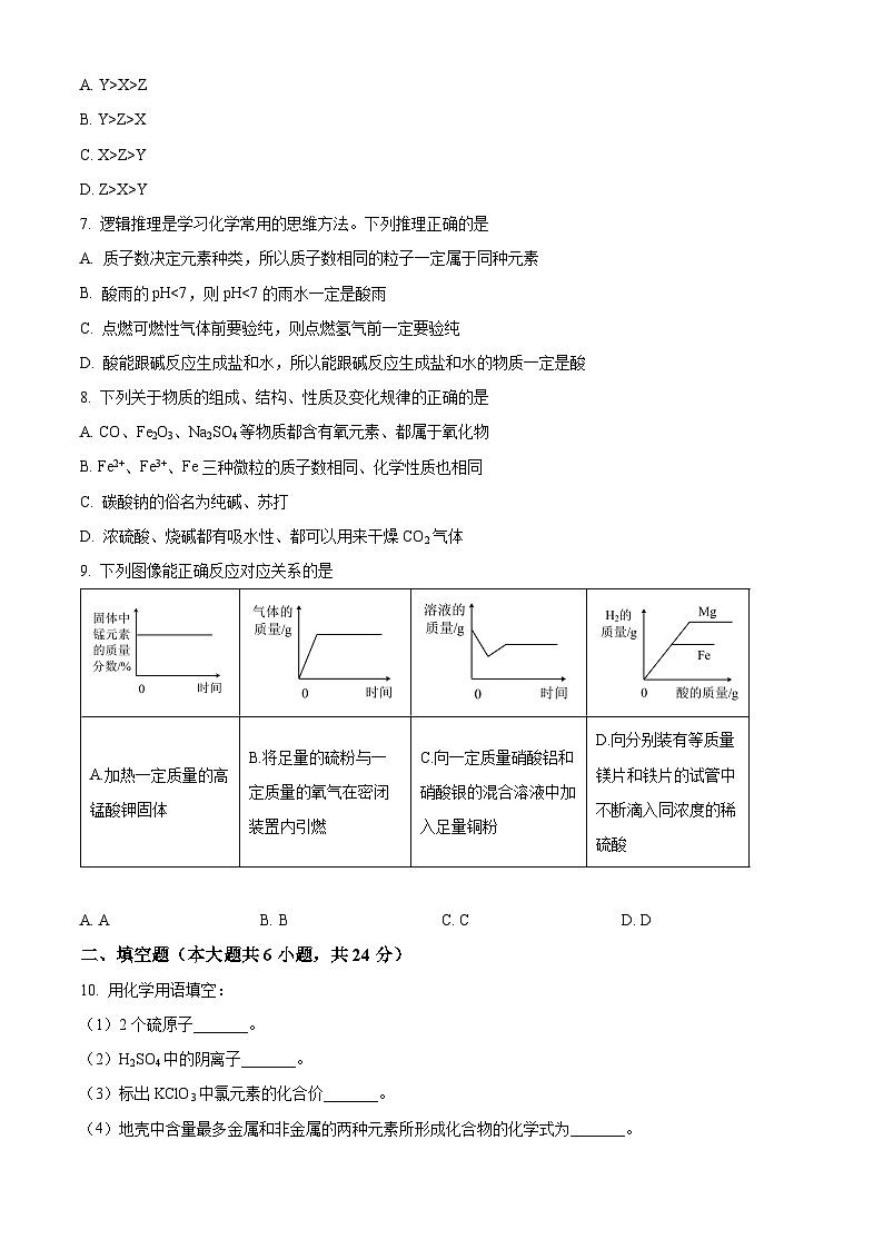 陕西省咸阳市永寿县店头中学2024-2025学年九年级下学期开学考试化学试题（原卷版+解析版）第2页