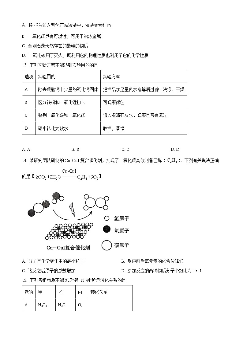 安徽省蚌埠市部分学校2024-2025学年九年级上学期期末化学试题（原卷版+解析版）第3页