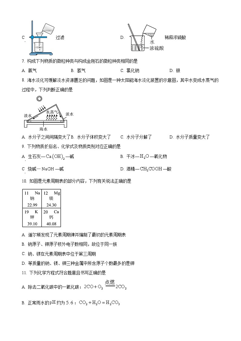 河南省郑州市河南省实验中学2024-2025学年九年级下学期开学测试化学试题（原卷版+解析版）第2页