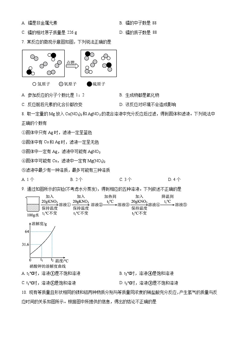 江西省宜春市丰城市第九中学2024-2025学年九年级下学期开学考试化学试题（原卷版+解析版）第2页