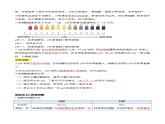 第十單元常見(jiàn)的酸、堿、鹽（單元知識(shí)清單）-人教版（2024）初中化學(xué)九年級(jí)下冊(cè)