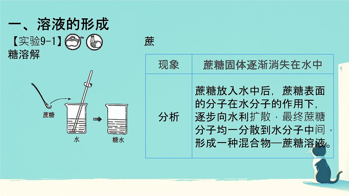 9.1溶液及其应用 2025学年九年级化学人教版（2024）下册 课件第4页