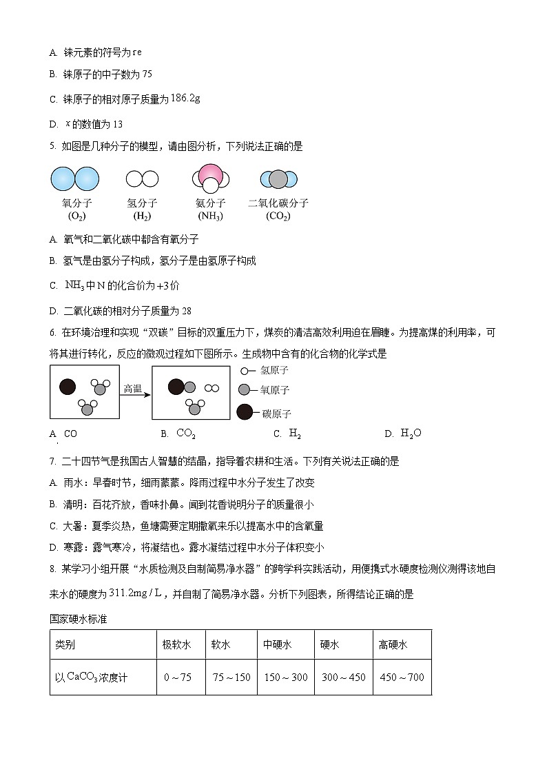 山西省晋中市祁县2024-2025学年九年级上学期1月期末化学试题（原卷版+解析版）第2页