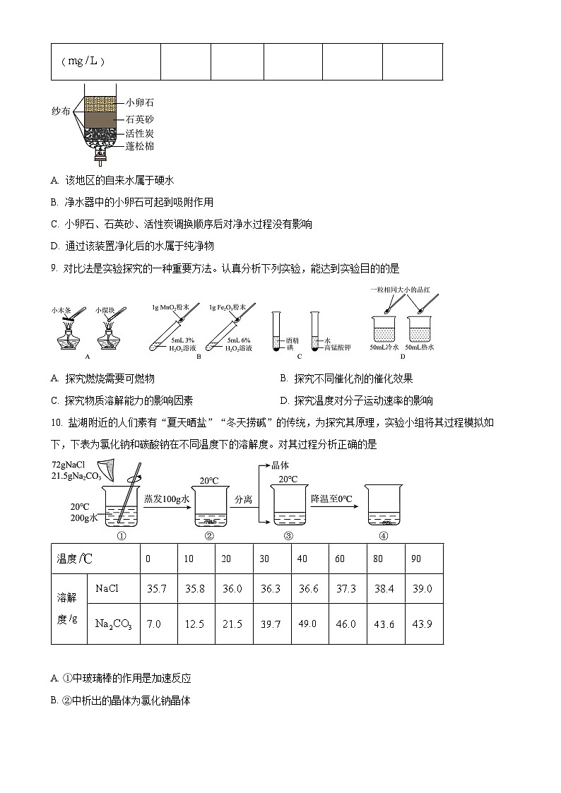 山西省晋中市祁县2024-2025学年九年级上学期1月期末化学试题（原卷版+解析版）第3页