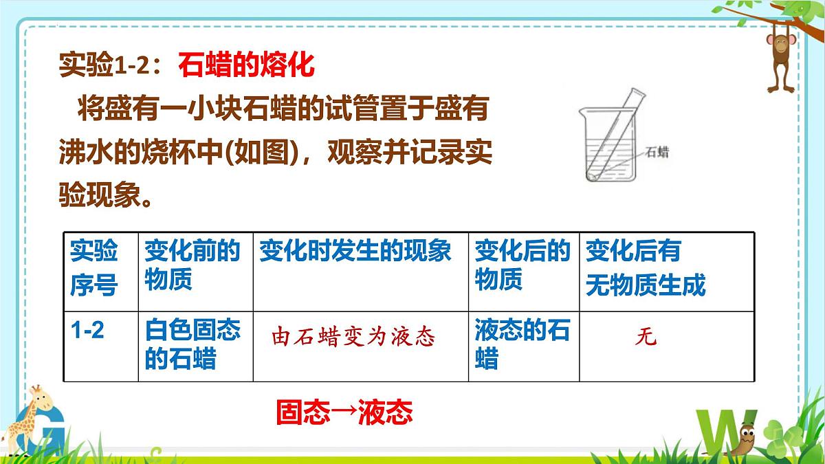 专题2 物质的变化-2025年盐城中考化学复习（人教版2024）课件第4页