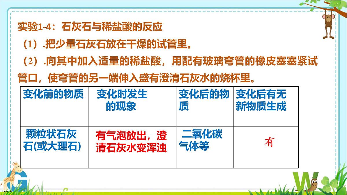 专题2 物质的变化-2025年盐城中考化学复习（人教版2024）课件第7页