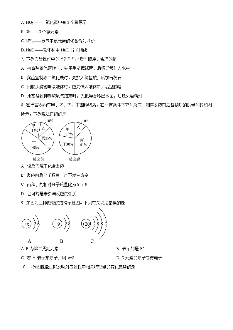 山东省菏泽市曹县2024-2025学年九年级上学期期末化学试题（原卷版+解析版）第2页