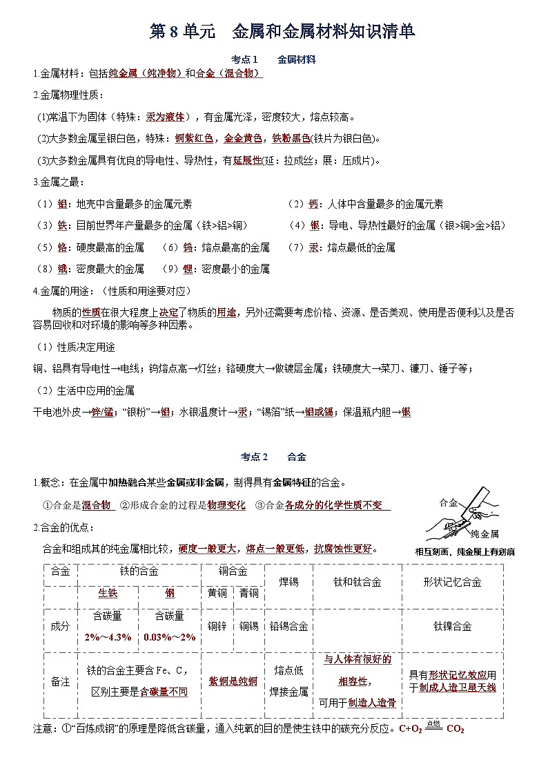 人教版（2024）初中化学 九年级下册 第八单元  金属和金属材料知识点整理 讲义第1页