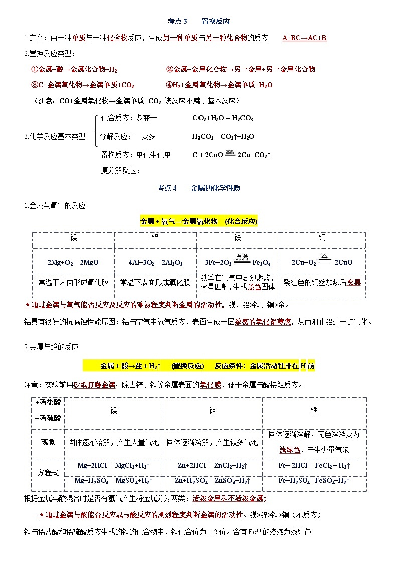 人教版（2024）初中化学 九年级下册 第八单元  金属和金属材料知识点整理 讲义第2页