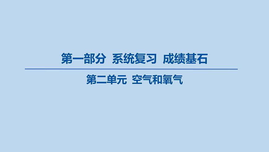 02-第二单元 空气和氧气课件-2025年中考化学一轮复习第1页