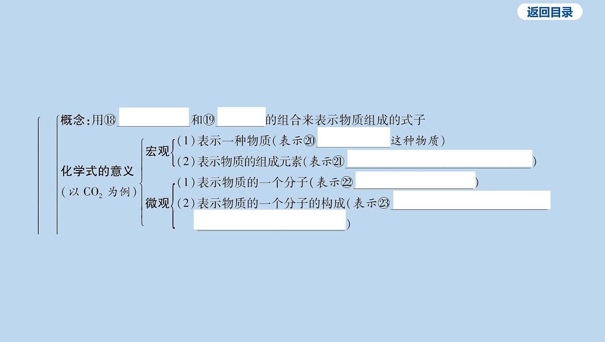 04-第四单元 自然界的水课件-2025年中考化学一轮复习第6页