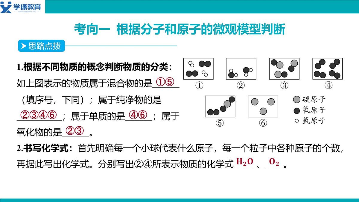 08-第五单元 微专题三 微观反应示意图课件-2025年中考化学一轮复习第2页