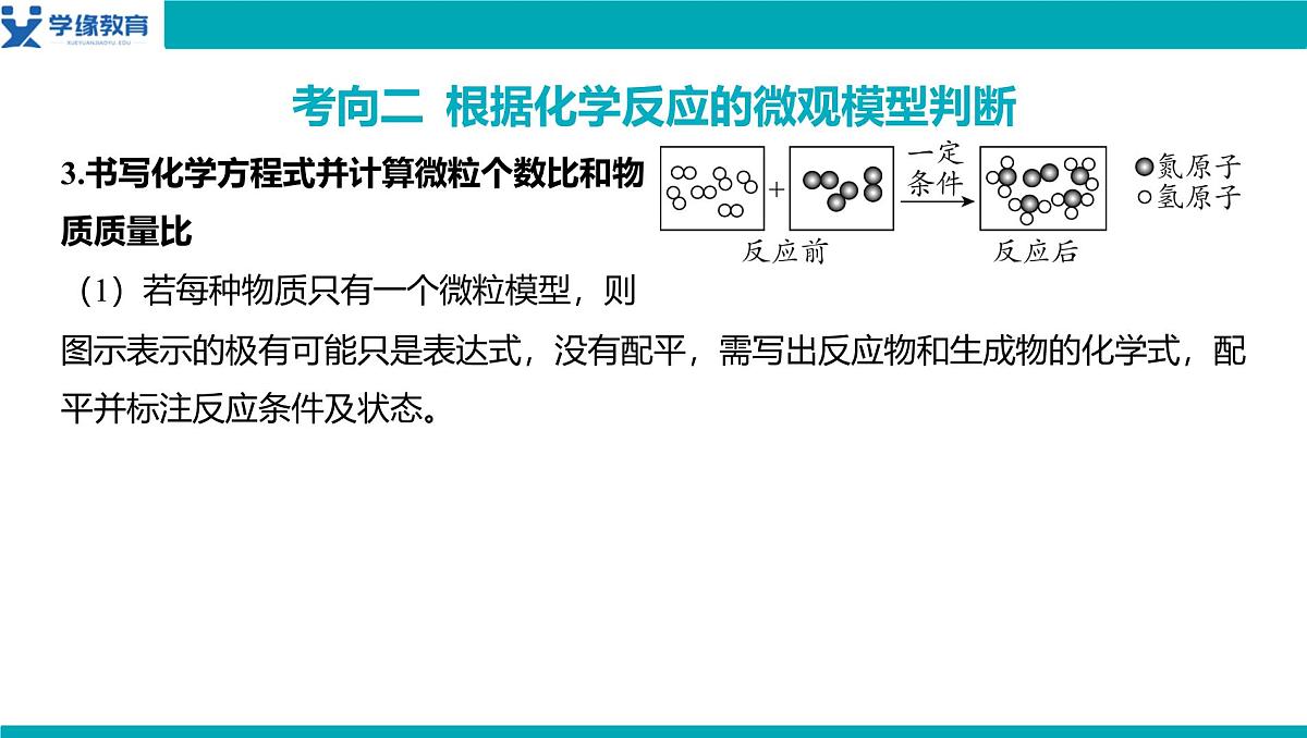 08-第五单元 微专题三 微观反应示意图课件-2025年中考化学一轮复习第3页