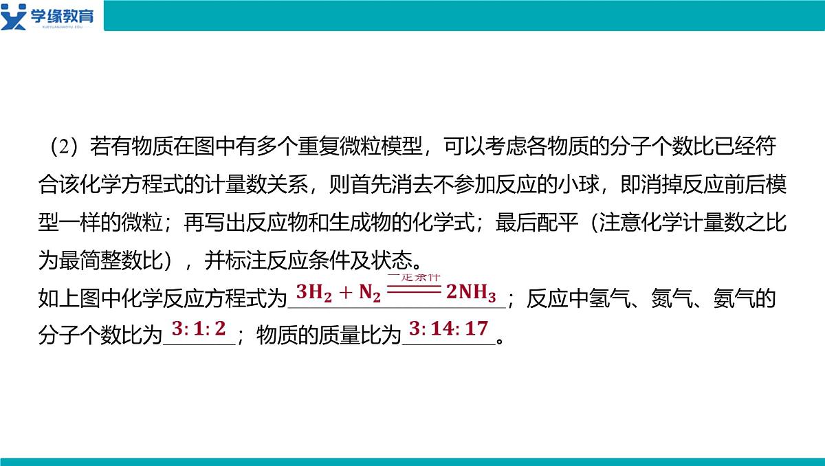 08-第五单元 微专题三 微观反应示意图课件-2025年中考化学一轮复习第4页