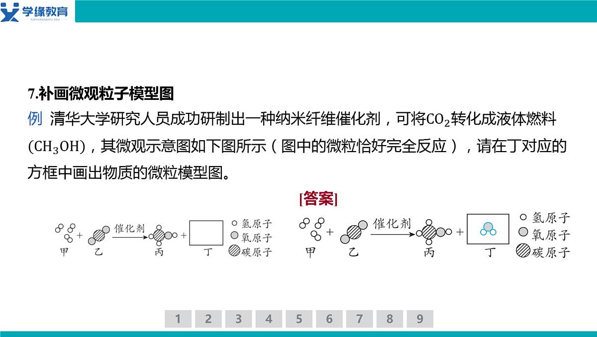 08-第五单元 微专题三 微观反应示意图课件-2025年中考化学一轮复习第6页