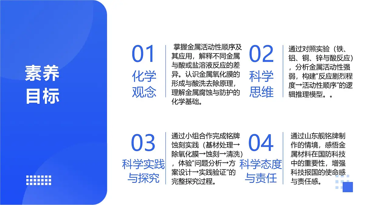 第九单元 第二节 金属的化学性质第3页