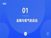 【新教材】魯教版化學(xué)九年級(jí)下冊(cè)第九單元第二節(jié)《金屬材料的化學(xué)性質(zhì)》課件+練習(xí)及答案
