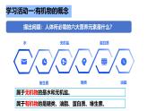 【新教材】魯教版化學(xué)九年級(jí)下冊(cè)第十單元第一節(jié)《食品中的有機(jī)物》課件+練習(xí)及答案