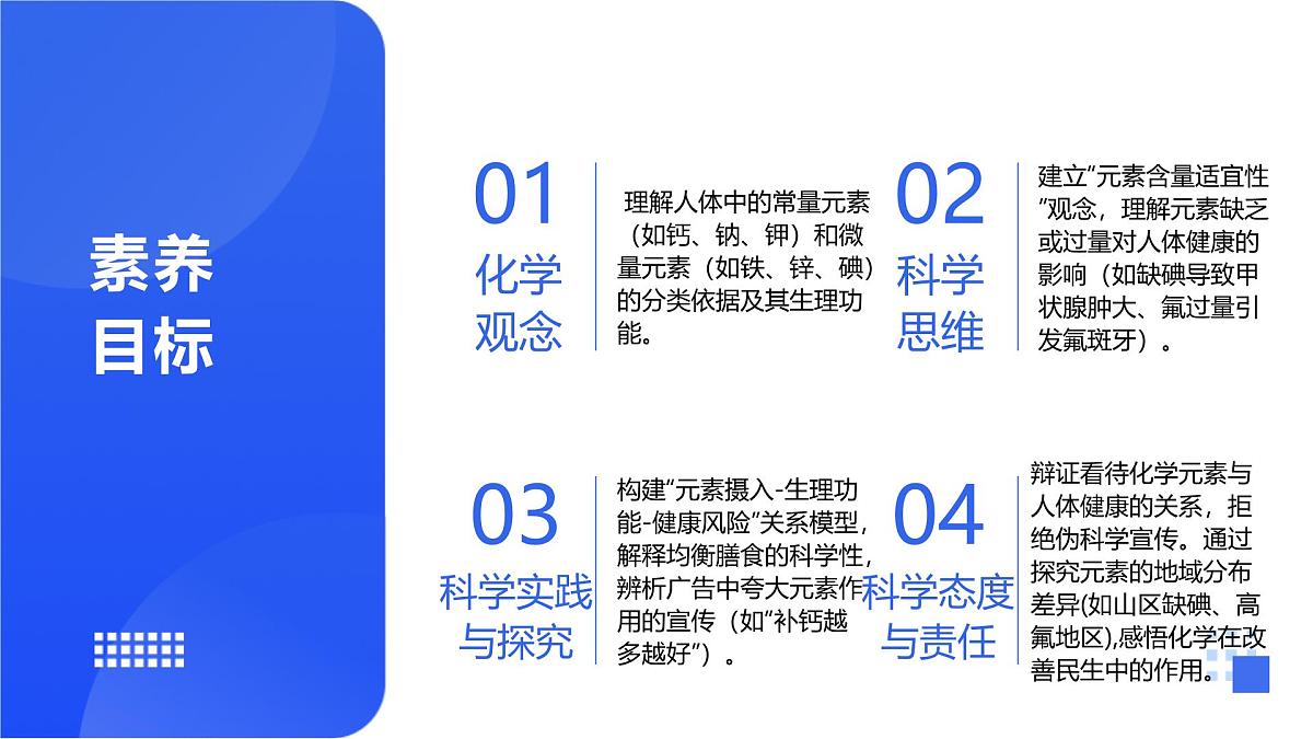 【新教材】鲁教版化学九年级下册第十单元第二节《化学元素与人体健康》课件第2页