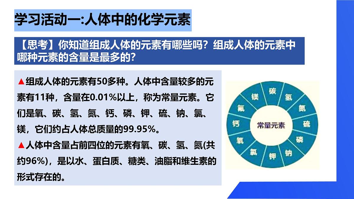 【新教材】鲁教版化学九年级下册第十单元第二节《化学元素与人体健康》课件第6页