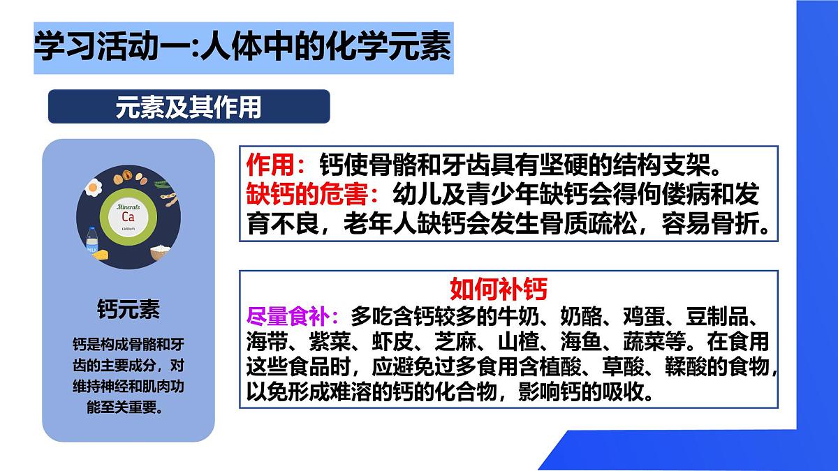 【新教材】鲁教版化学九年级下册第十单元第二节《化学元素与人体健康》课件第7页