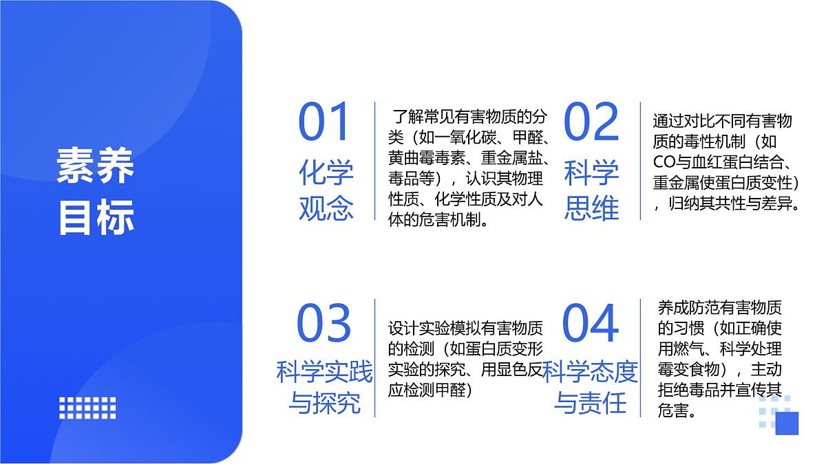 【新教材】鲁教版化学九年级下册第十单元第三节《远离有毒物质》课件第2页