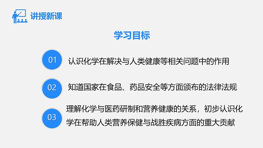 11.1 化学与人体健康（课件）-2024-2025学年九年级化学人教版下册第2页