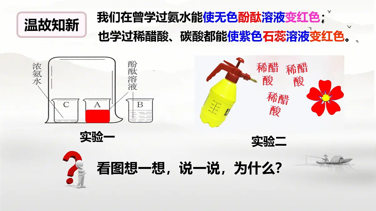 10.1 溶液的酸碱性（课件）-2024-2025学年九年级化学人教版下册第3页