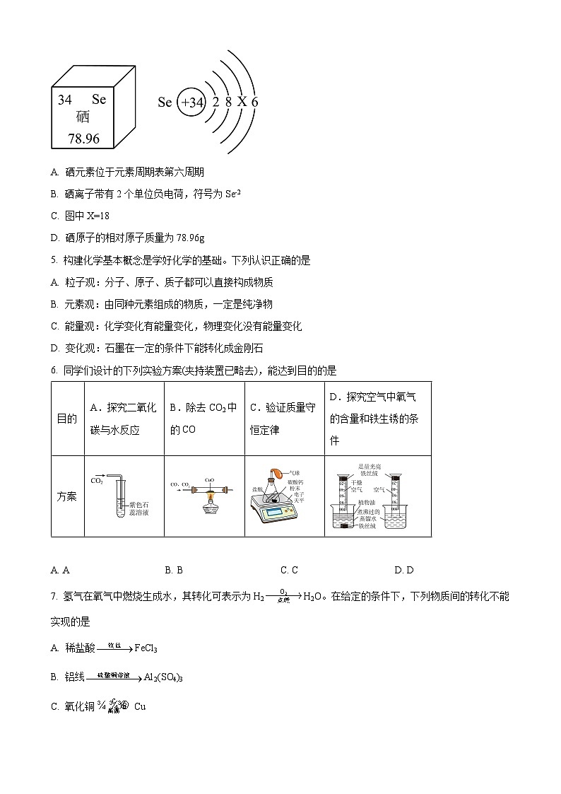 安徽省合肥市蜀山区2024-2025学年九年级上学期期末化学试题（原卷版+解析版）第2页