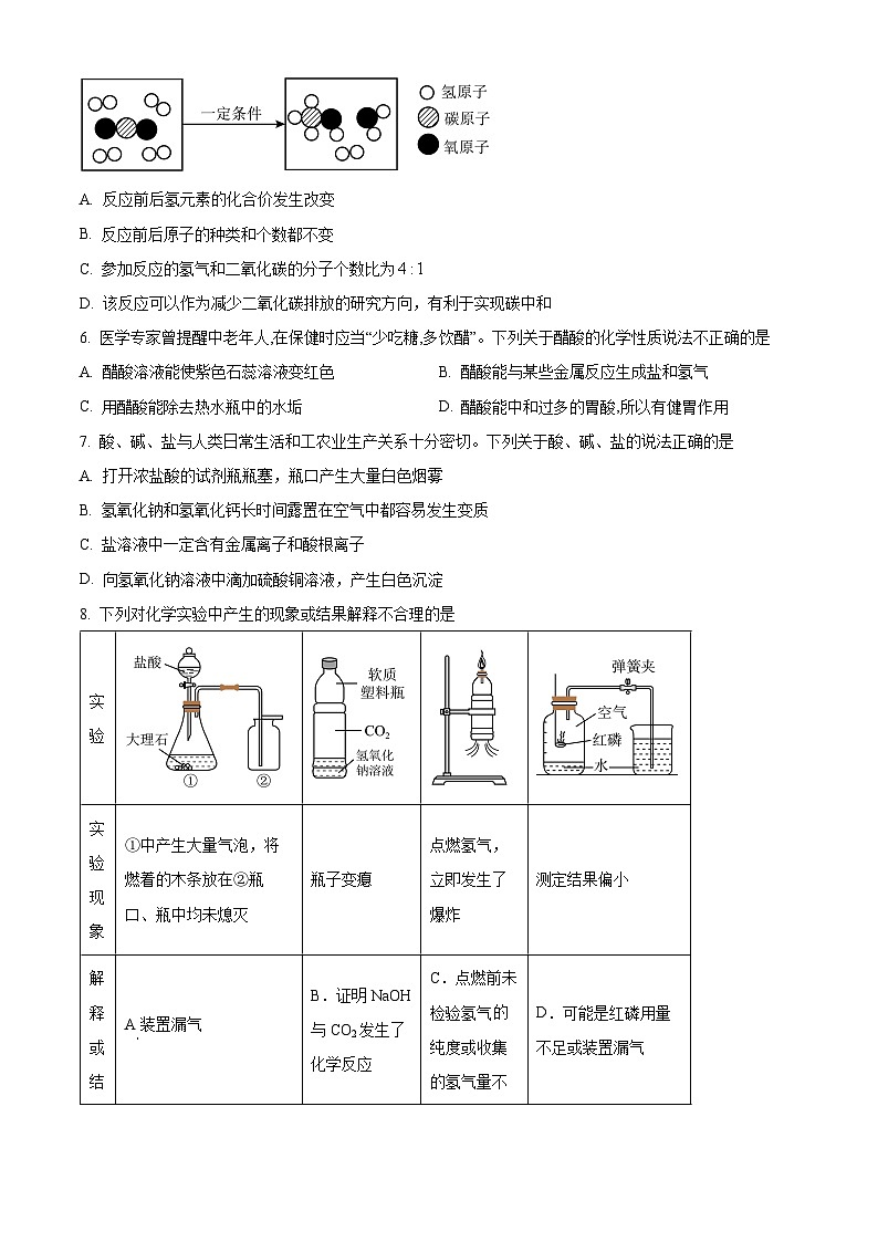 山东省济宁市兖州区2024-2025学年九年级上学期1月期末化学试题（原卷版+解析版）第2页