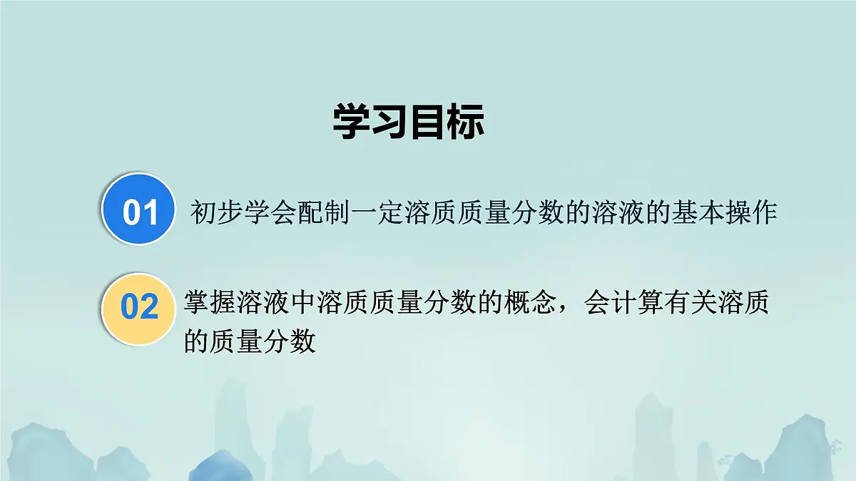 9.3 溶质的质量分数（课件）-2024-2025学年九年级化学人教版下册第3页