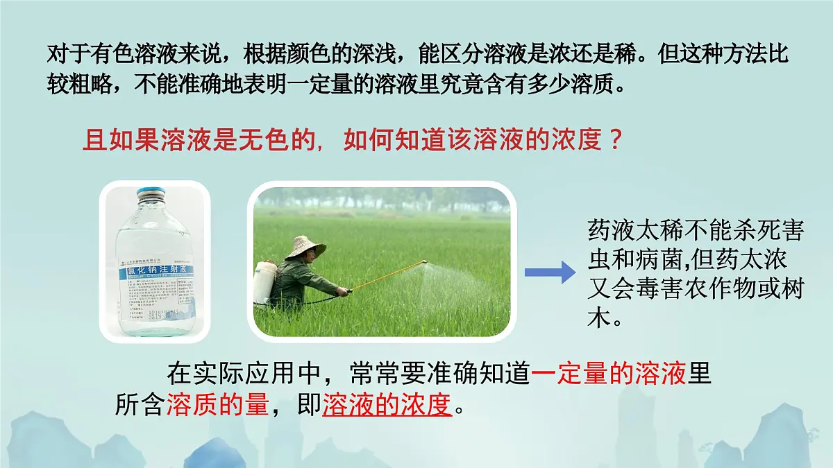 9.3 溶质的质量分数（课件）-2024-2025学年九年级化学人教版下册第5页