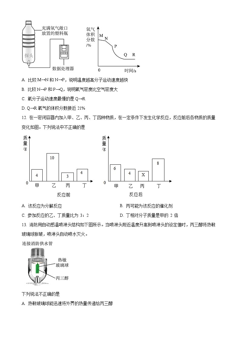 广东省梅州市丰顺县2024-2025学年九年级上学期1月期末化学试题（原卷版+解析版）第3页
