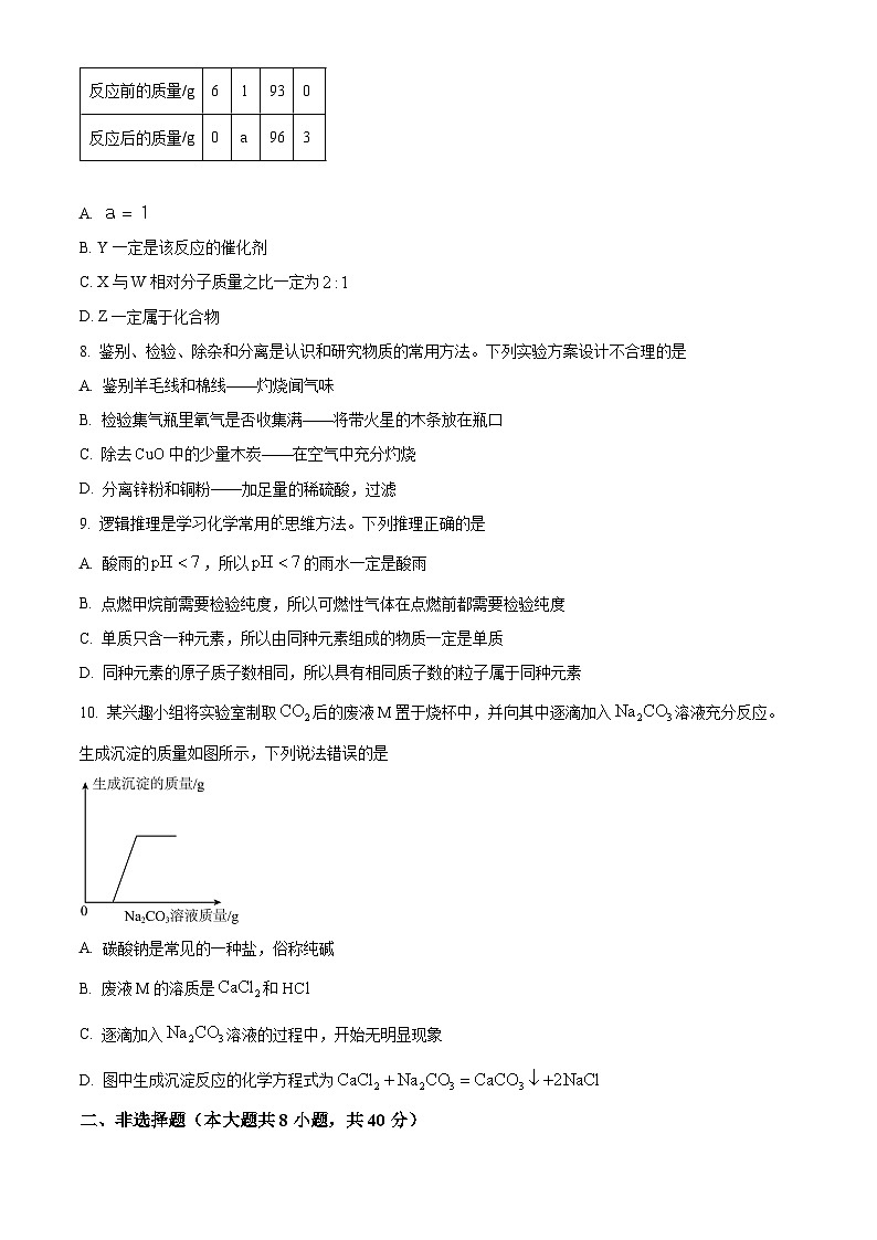 河北省沧州市献县第五中学等三校2024-2025学年九年级下学期开学联考化学试题（原卷版+解析版）第3页