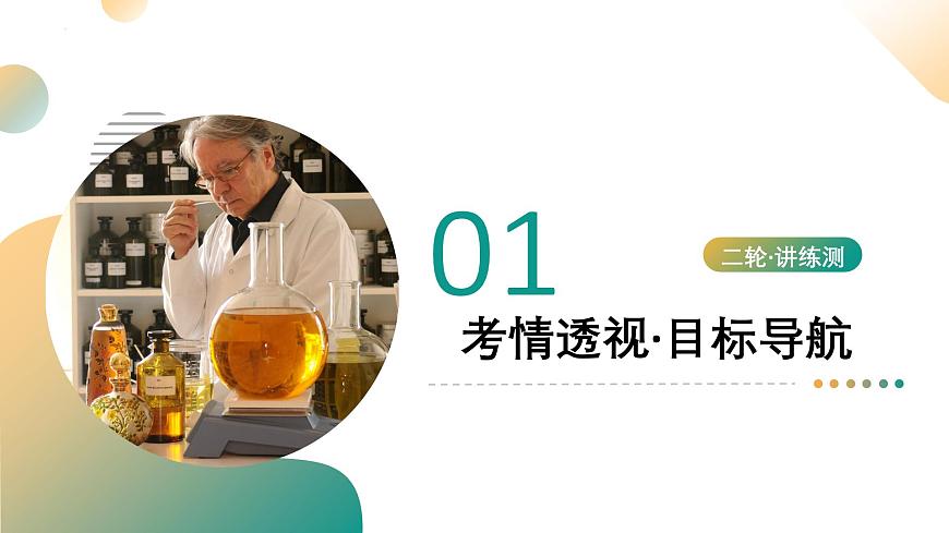 主题二 物质的性质和应用Ⅱ——水和溶液（课件）2025年中考化学二轮复习讲练测（全国通用）第3页