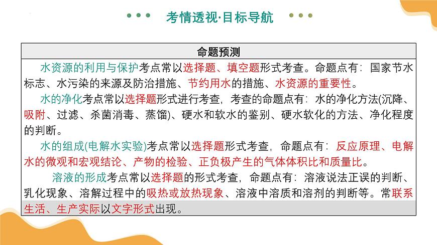 主题二 物质的性质和应用Ⅱ——水和溶液（课件）2025年中考化学二轮复习讲练测（全国通用）第5页